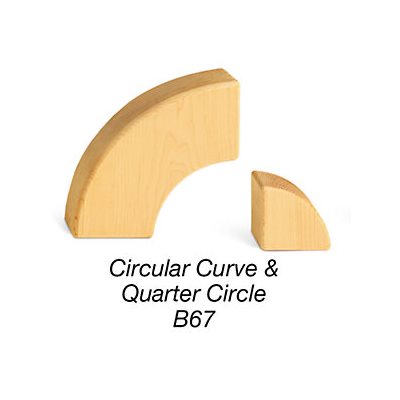 Courbe circulaire-Quarts de cercle