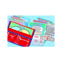 French Reading Comprehension Kit