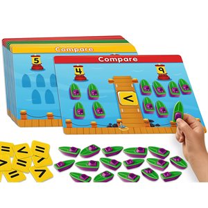 Accelerate Math! Comparing Numbers Activity  Centre