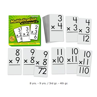 Tous les faits Math Flash Cards- Multiplication