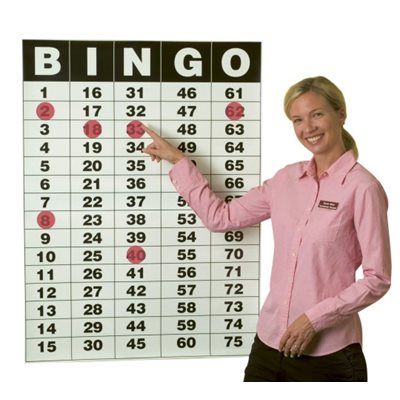 Panneau d'appel de bingo
