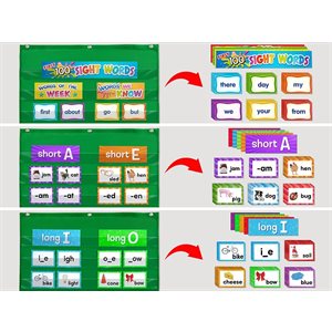 Reading Skills Pocket Chart Cards - Complete Set
