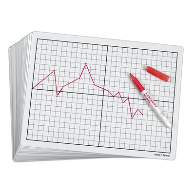 Tableaux graphiques Write&Wipe avec axe XY-30
