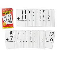 Addition Flash Cards 0-12
